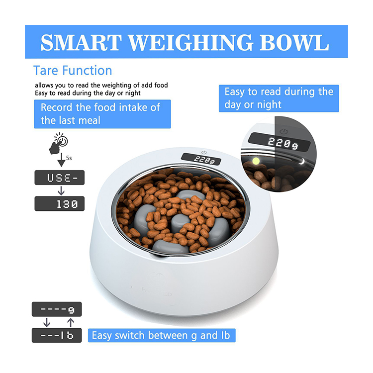 Manufacturer Wholesale Stainless And Smart Pet Dog Weigted Bowls